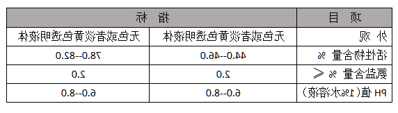 1227 十二烷基二甲基苄基氯化铵